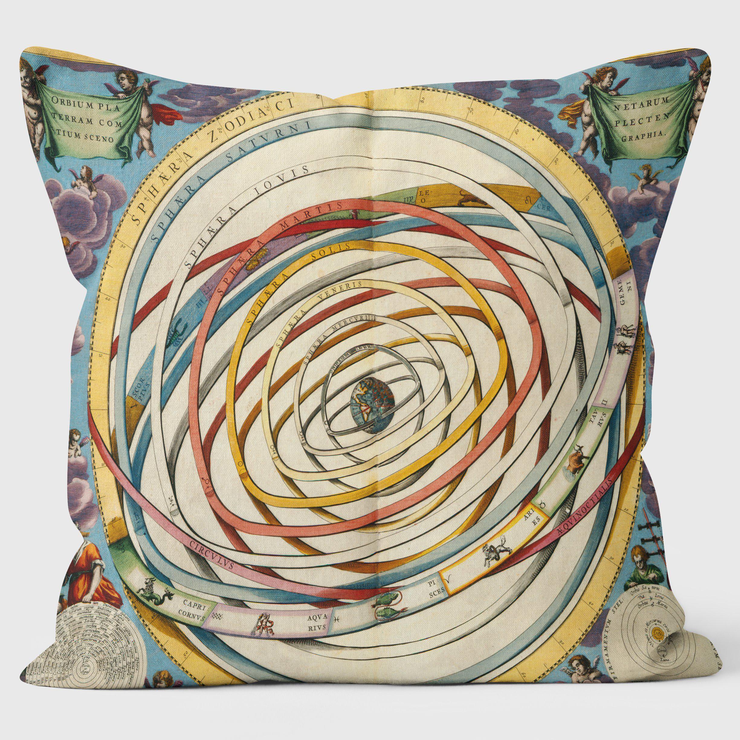 Universe 1660 British Library Cushions - Handmade Cushions UK - WeLoveCushions